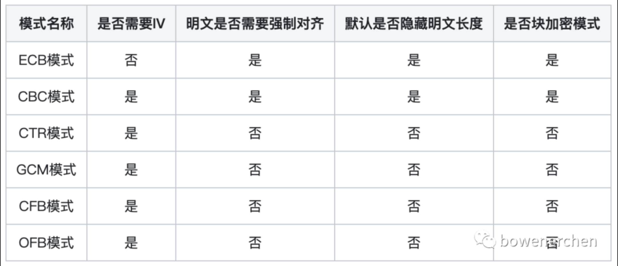 Clipboard_Screenshot_1766539887