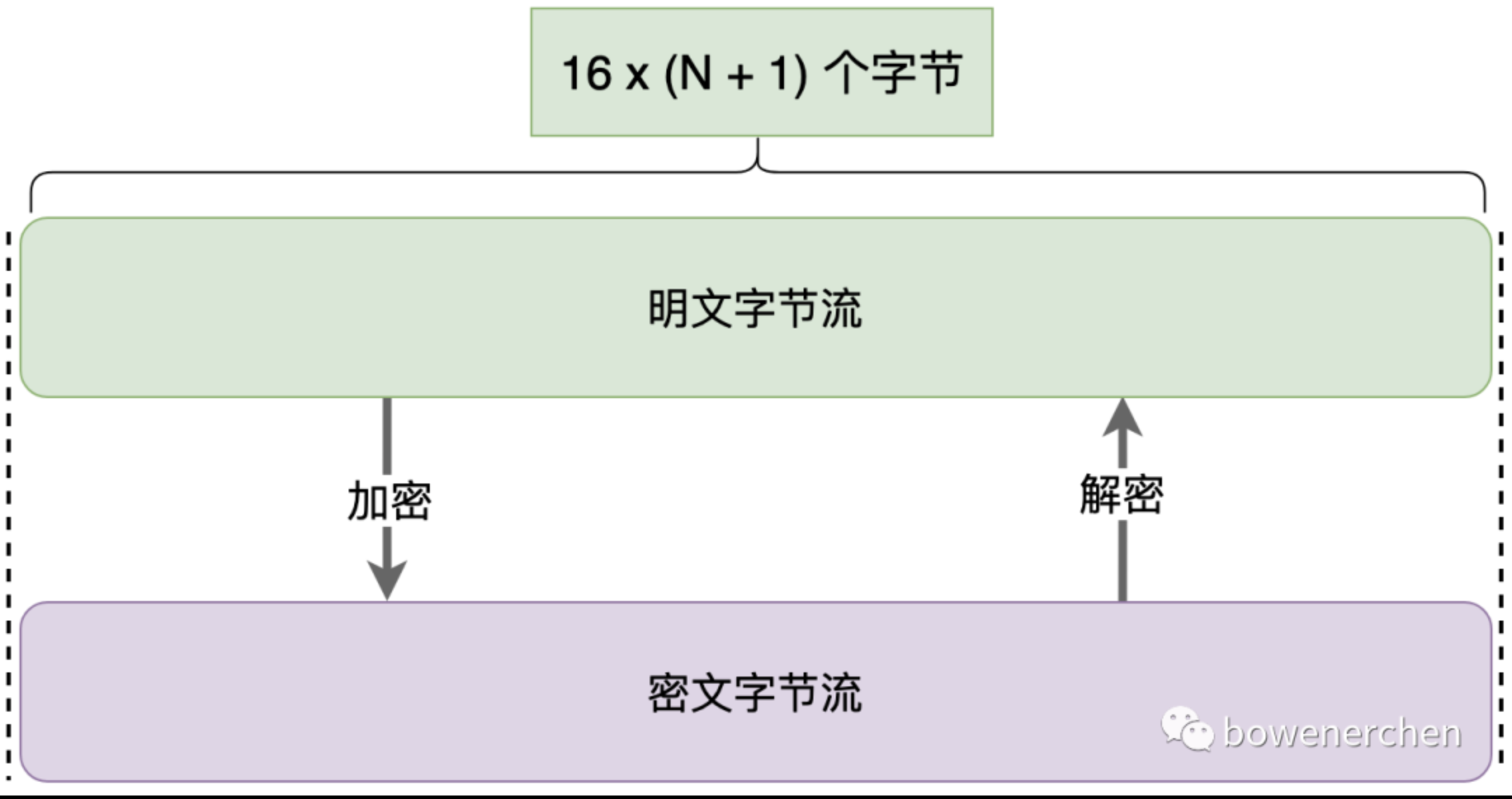 Clipboard_Screenshot_1766540011