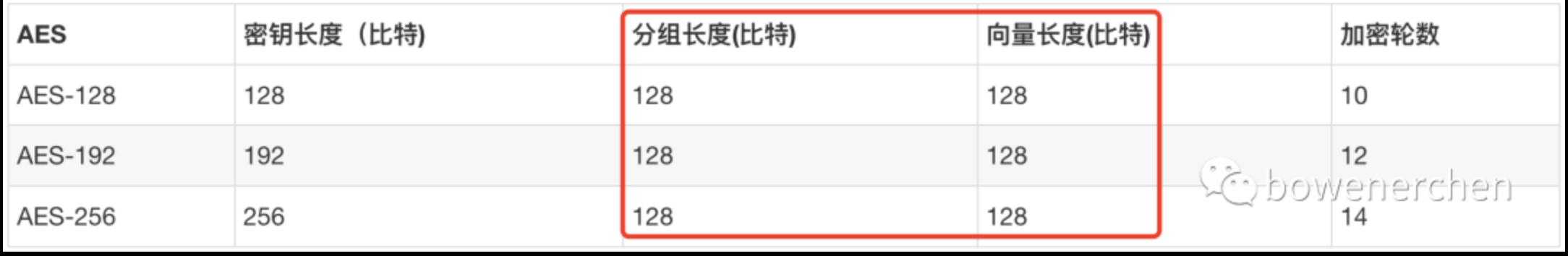 Clipboard_Screenshot_1766540039
