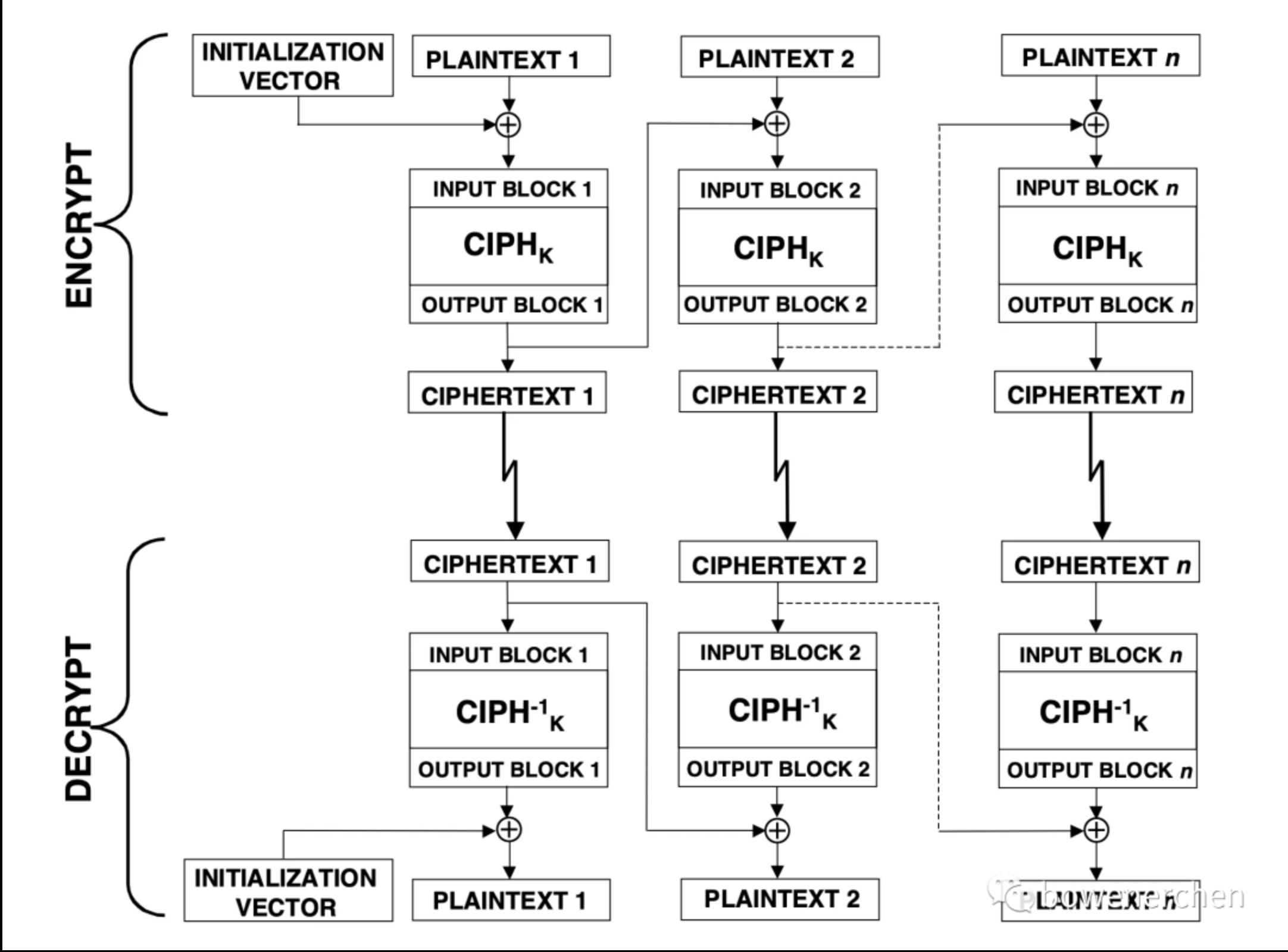 Clipboard_Screenshot_1766540057