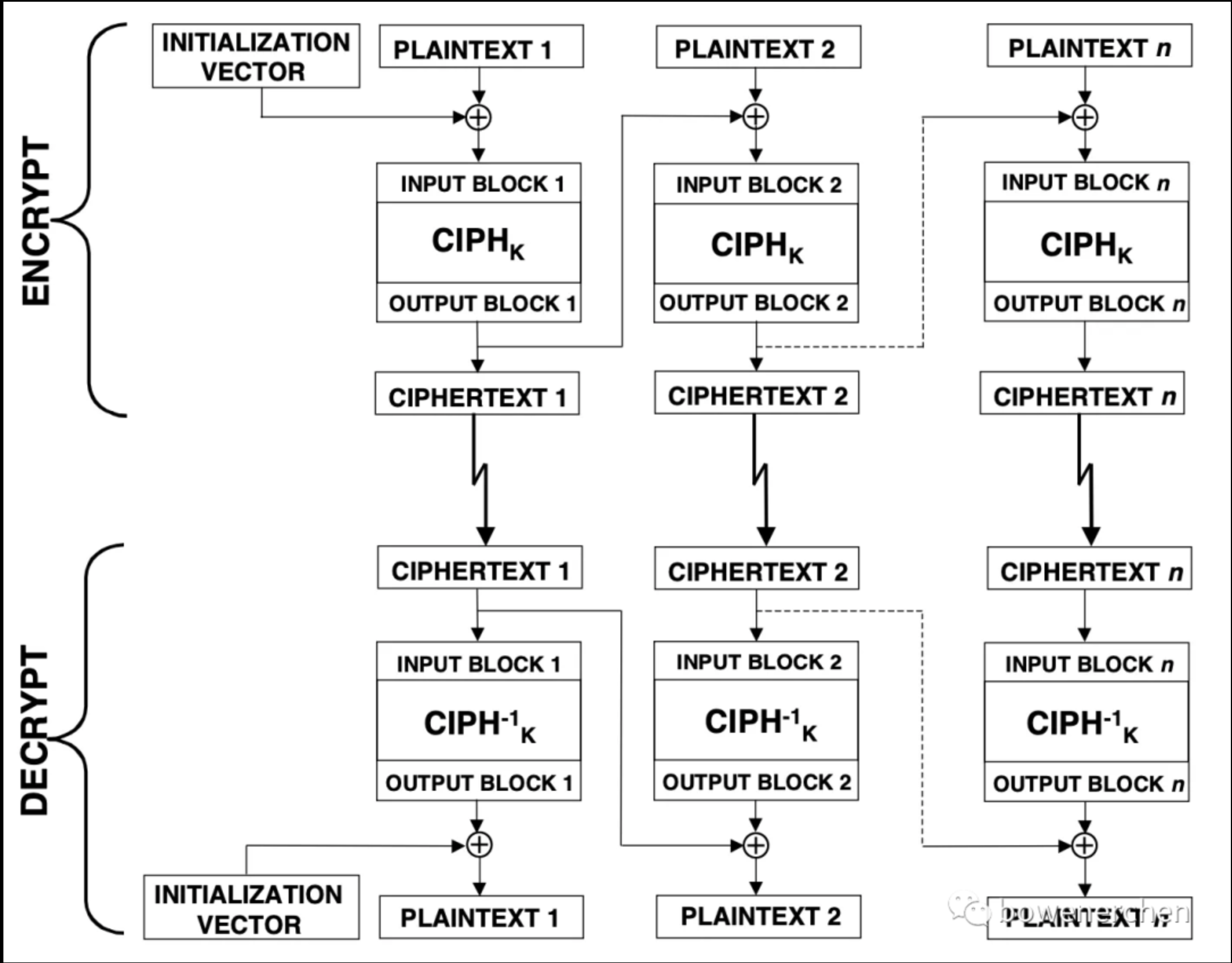 Clipboard_Screenshot_1766566065