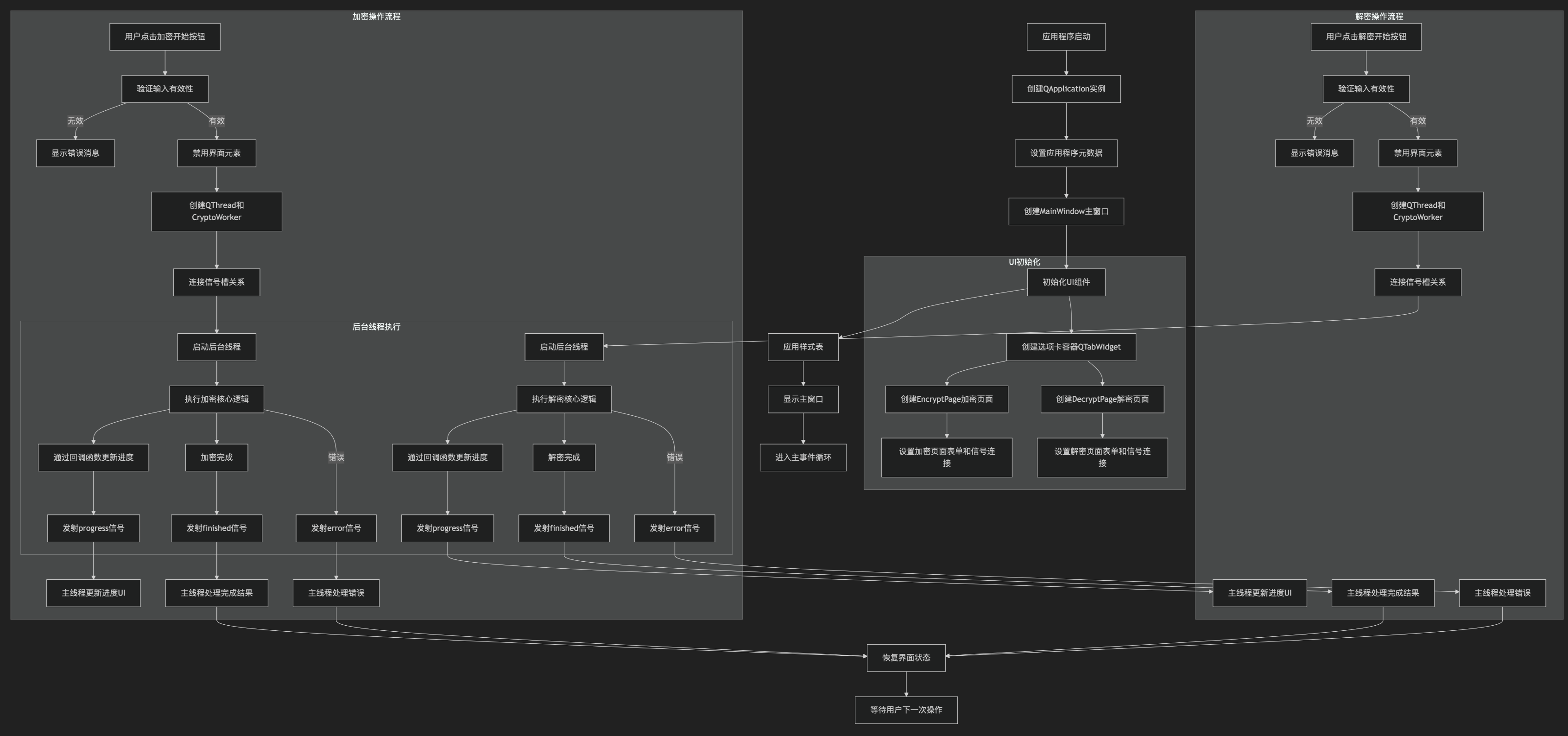 Clipboard_Screenshot_1766744487