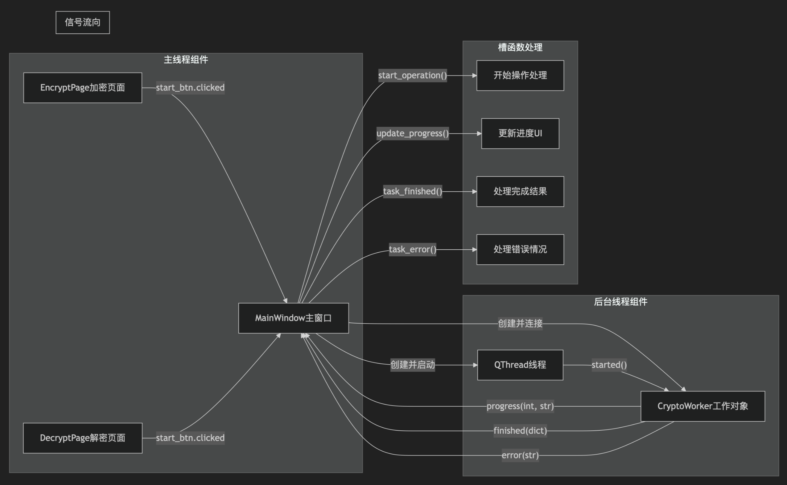 Clipboard_Screenshot_1766744557