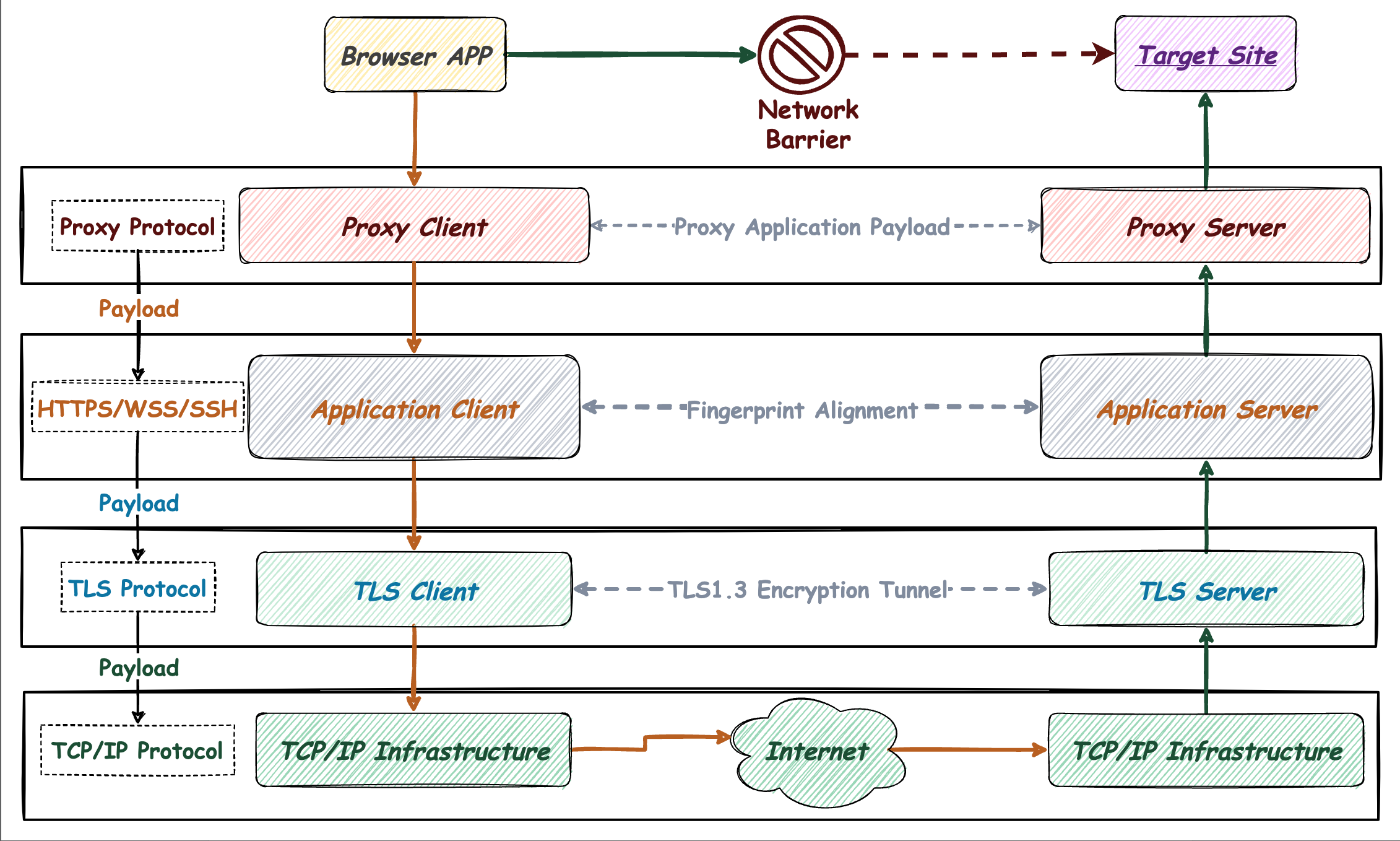 image-20260106153929413