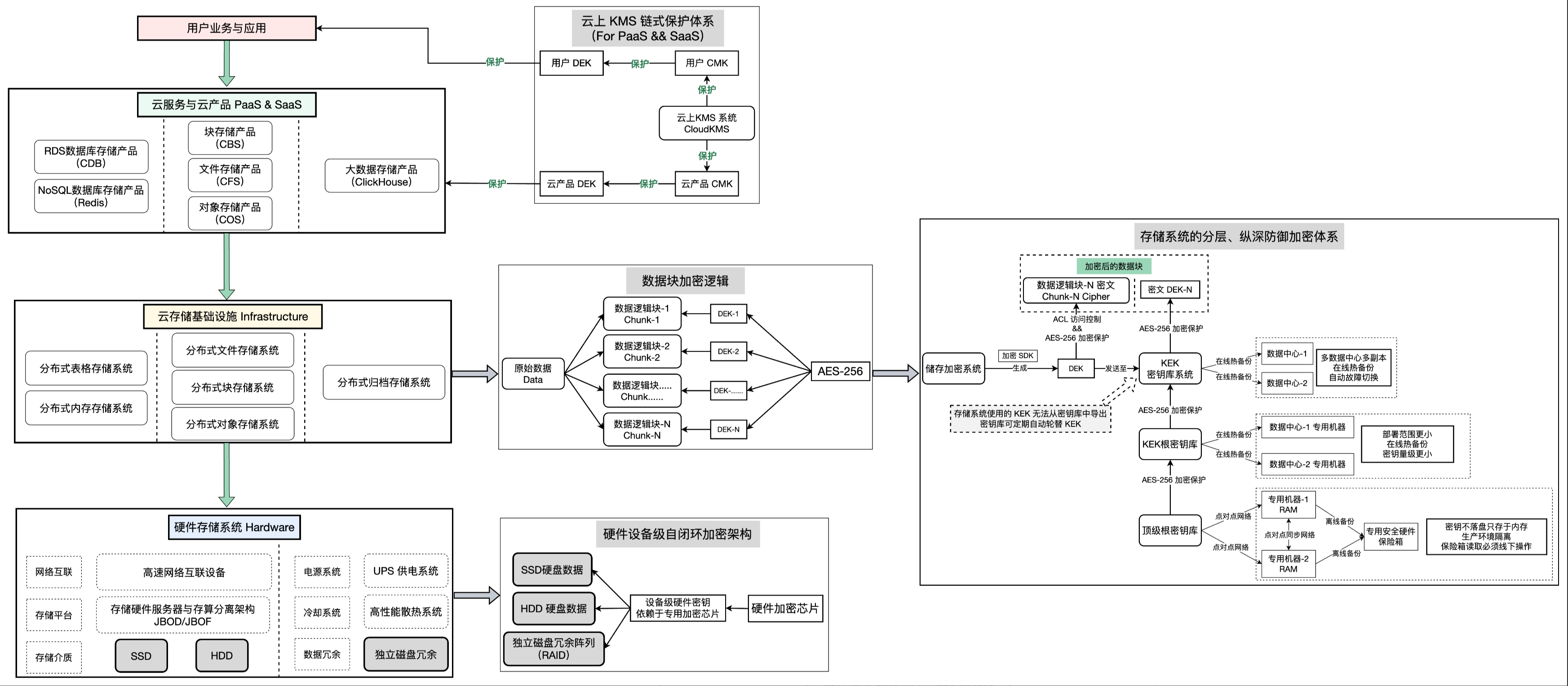 image-20251226185732742