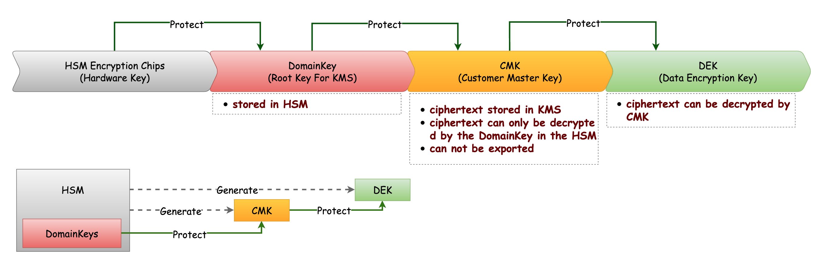 Clipboard_Screenshot_1769655409