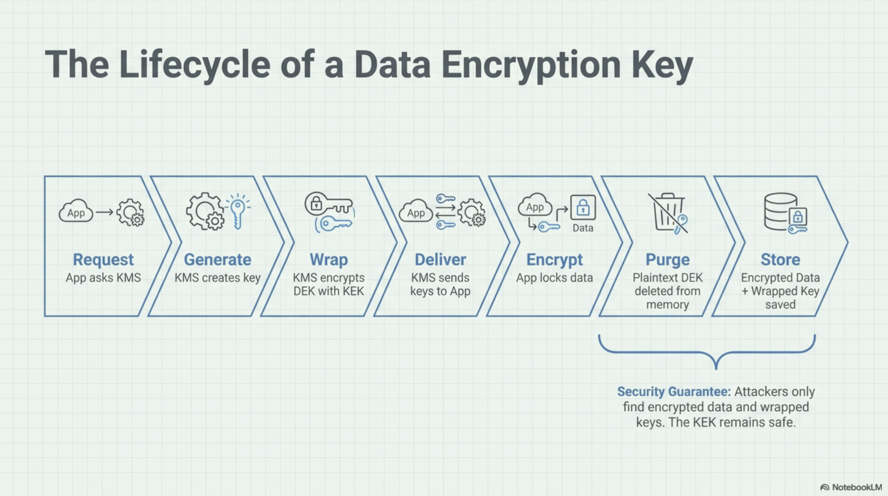 Clipboard_Screenshot_1769753601