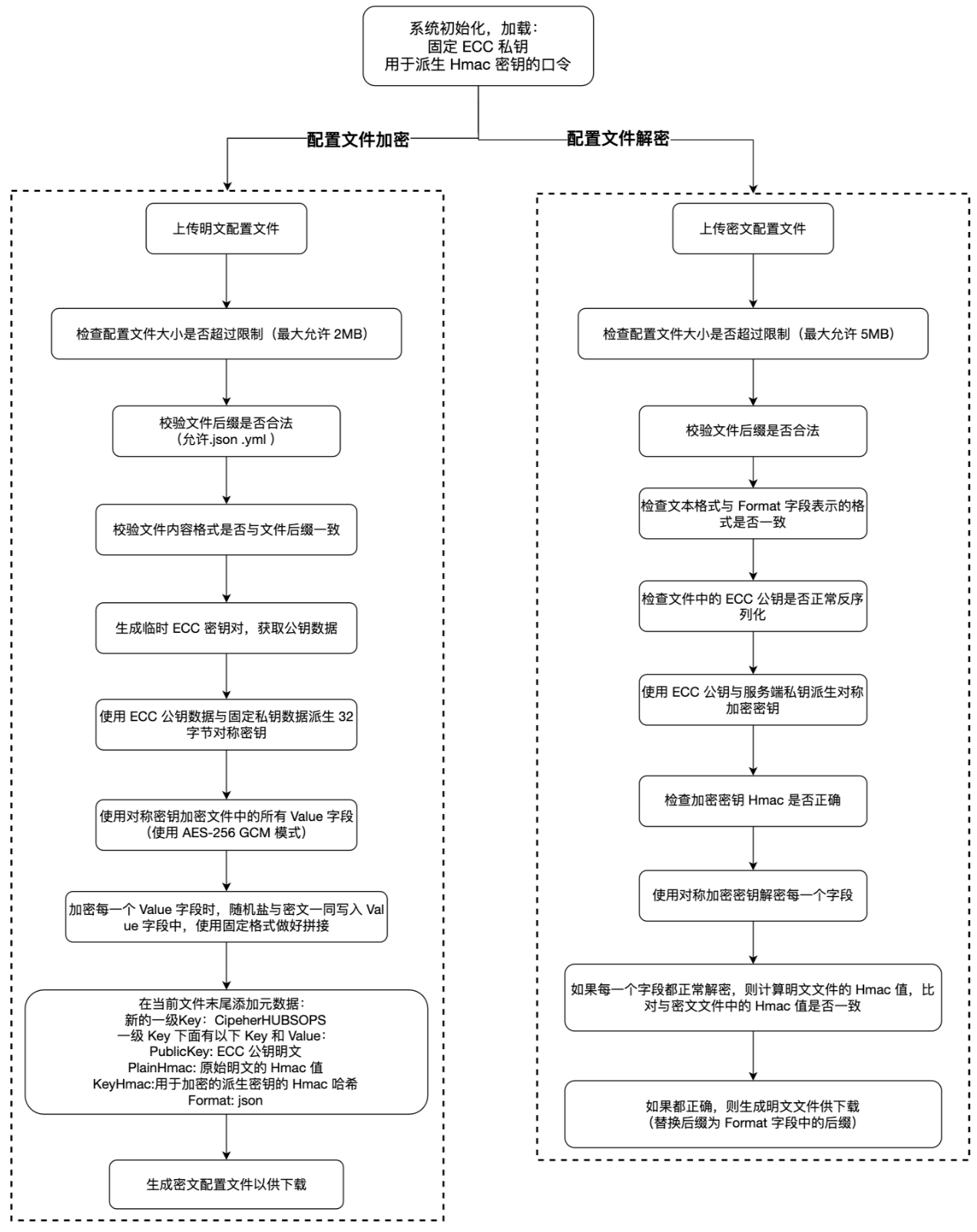 Clipboard_Screenshot_1766716582