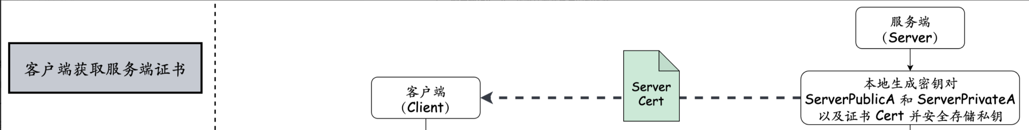 Clipboard_Screenshot_1766747294