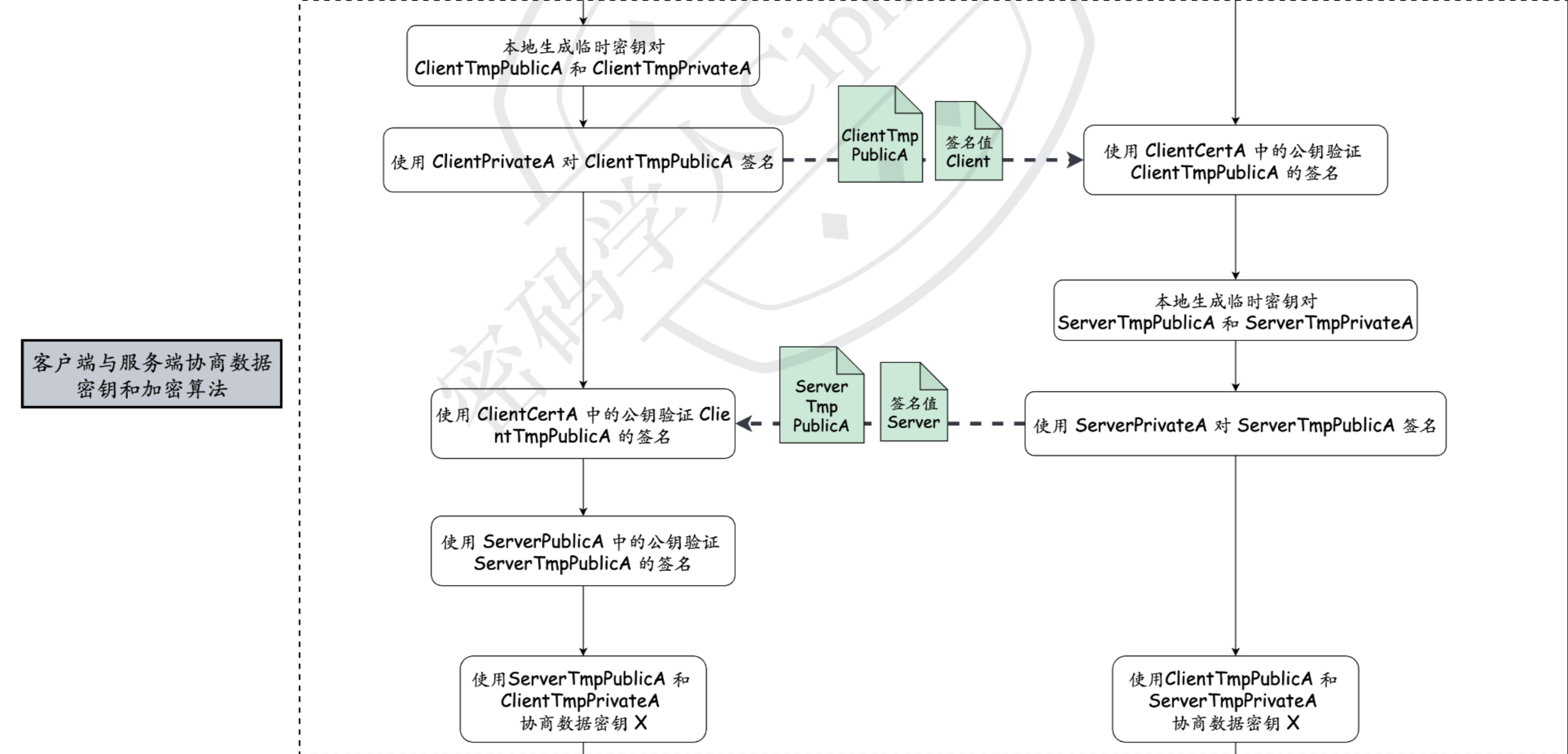 Clipboard_Screenshot_1766747433