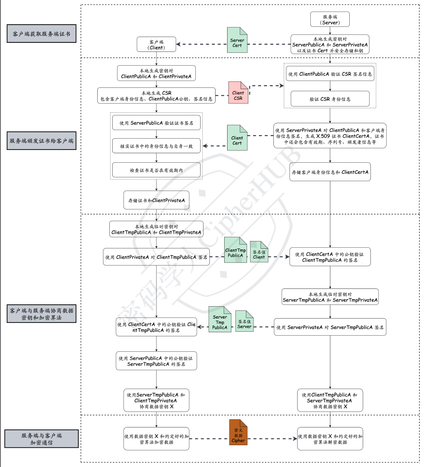 Clipboard_Screenshot_1766747510